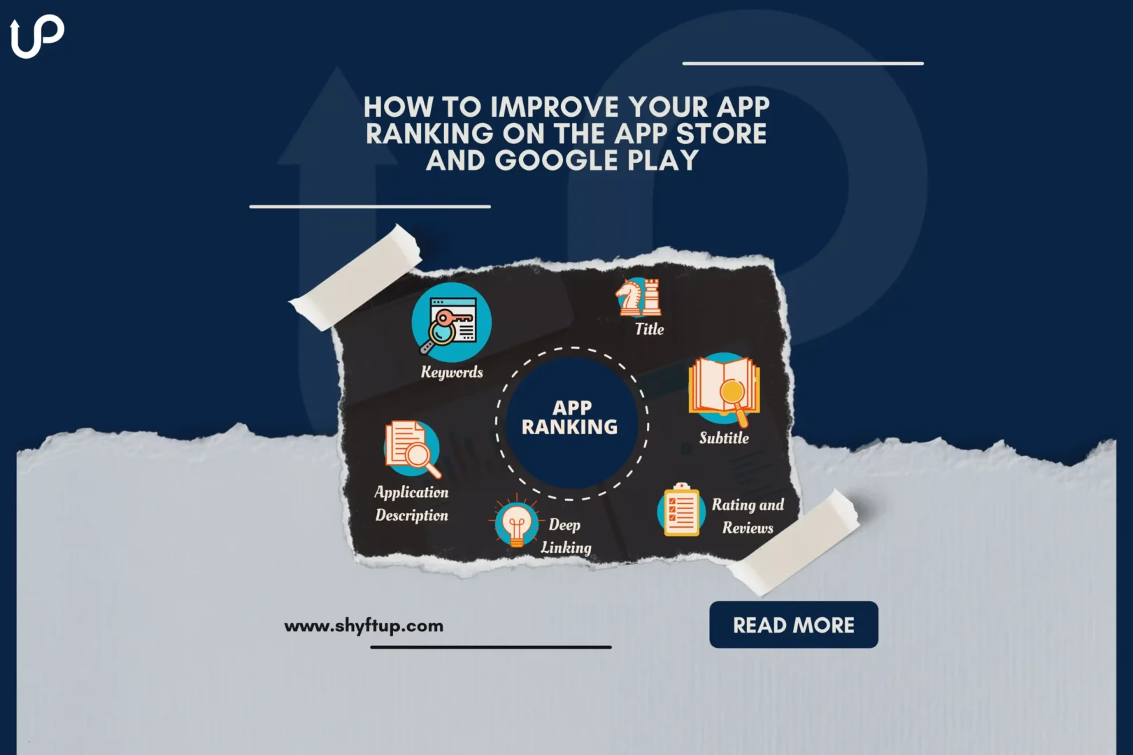 How to Improve Your App Ranking on the App Store & Google Play