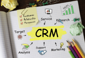 CRM