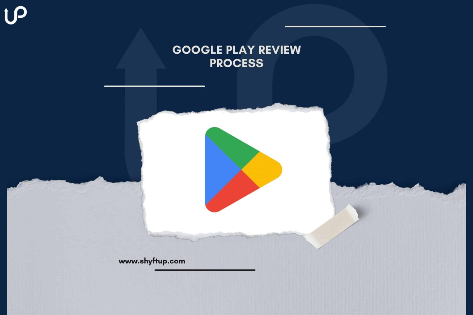 Google Play Review Process