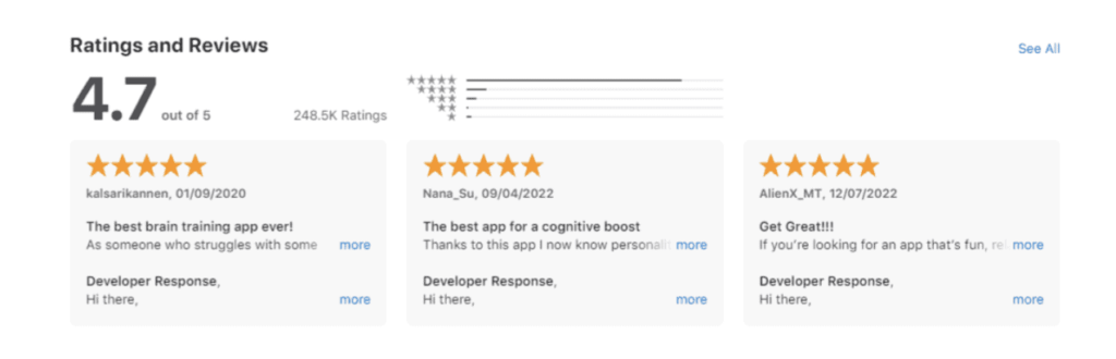 Impulse Ratings & Reviews