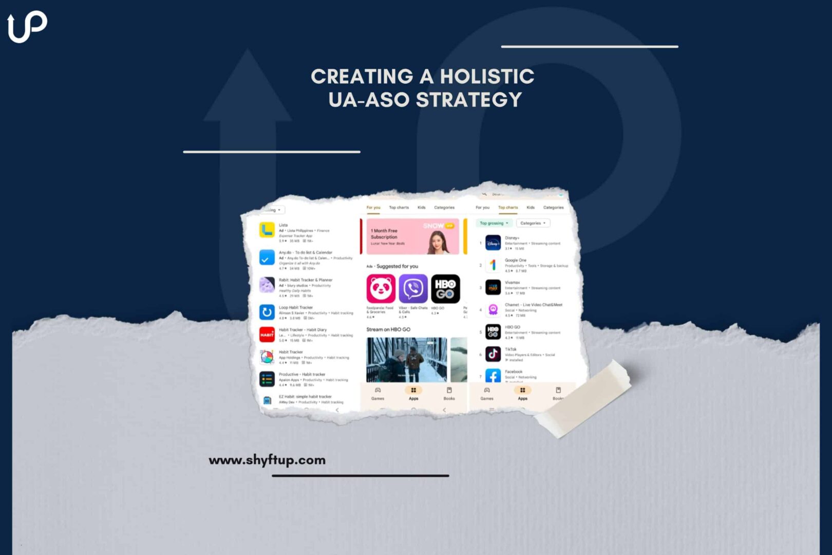 Creating A Holistic UA-ASO Strategy