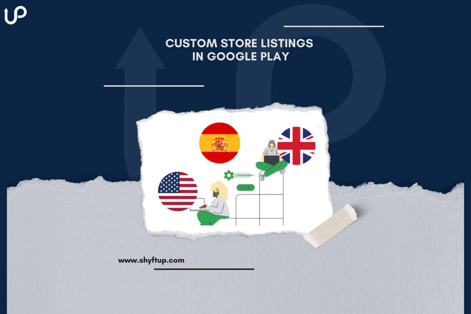 Custom Store Listings In Google Play