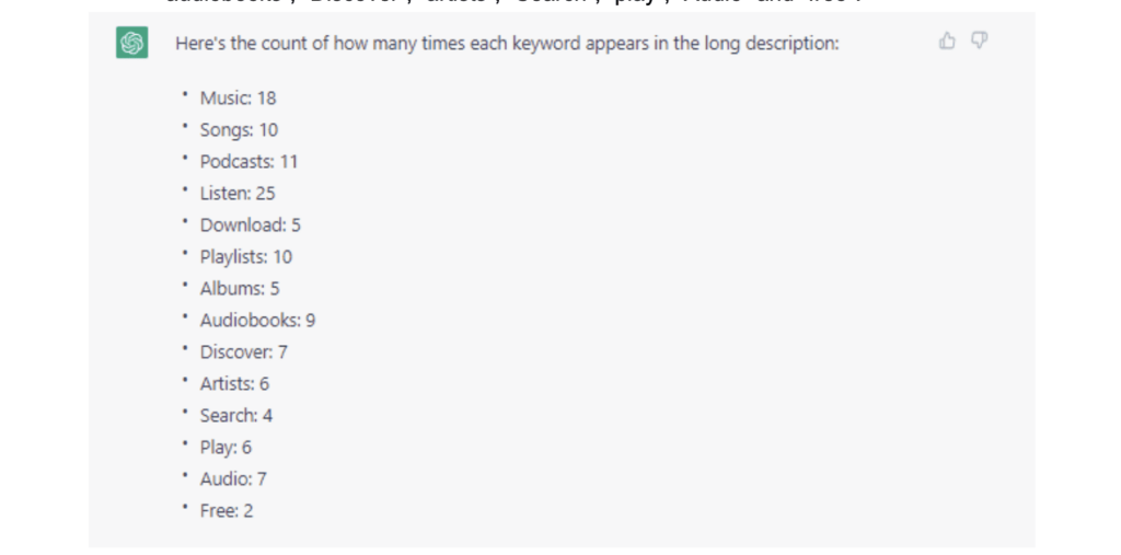 Spotify Keyword Density