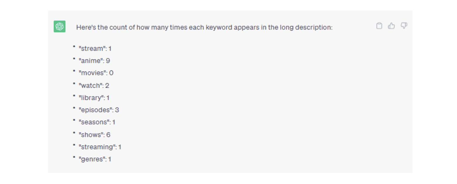 Crunchyroll Keyword Density