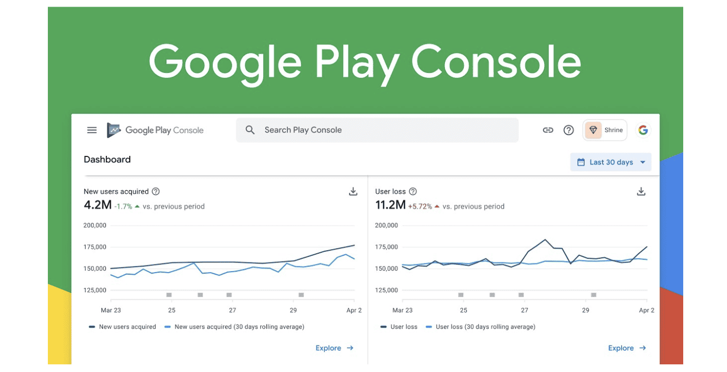 Google Play Console