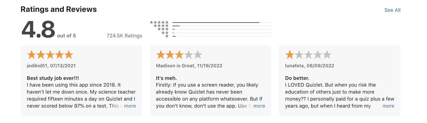 Quizlet Ratings