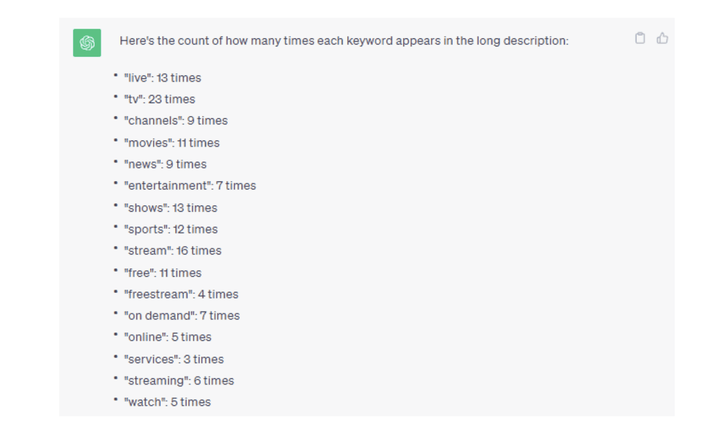 Sling keyword density