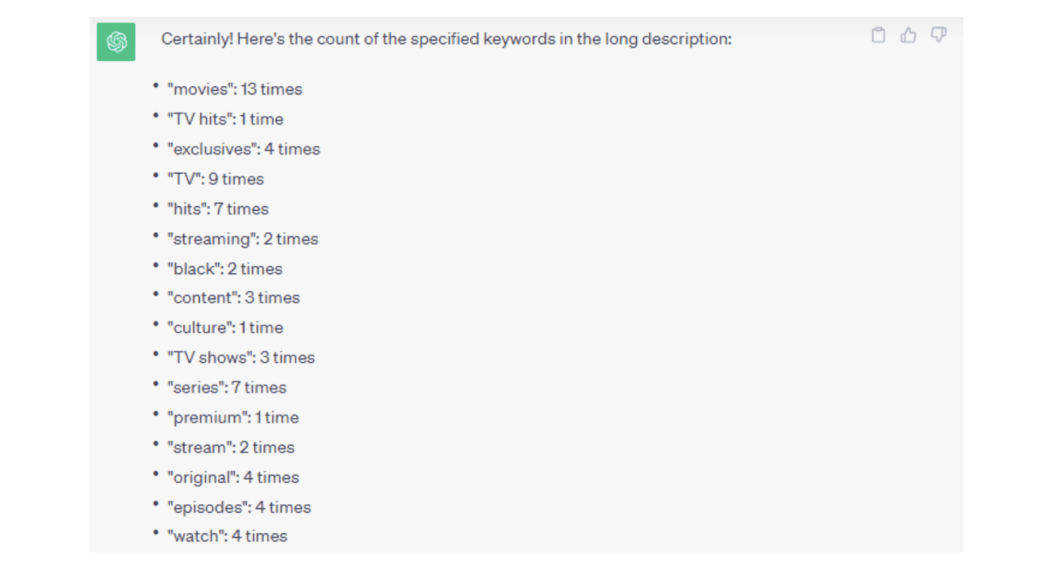 Bet+ keyword density