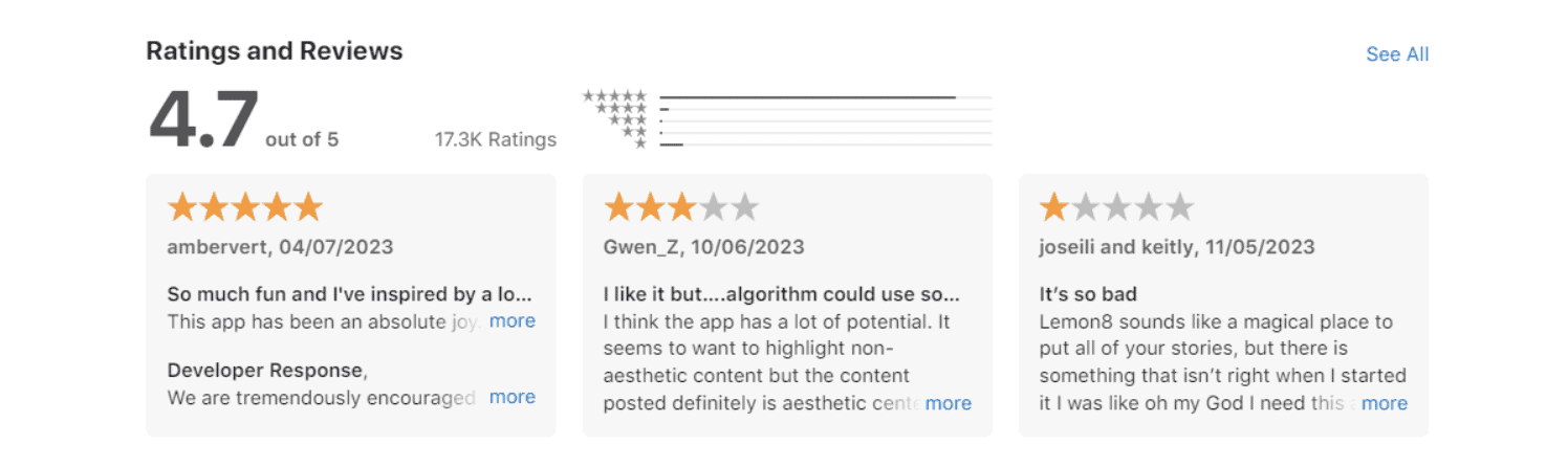 Lemon8 Ratings