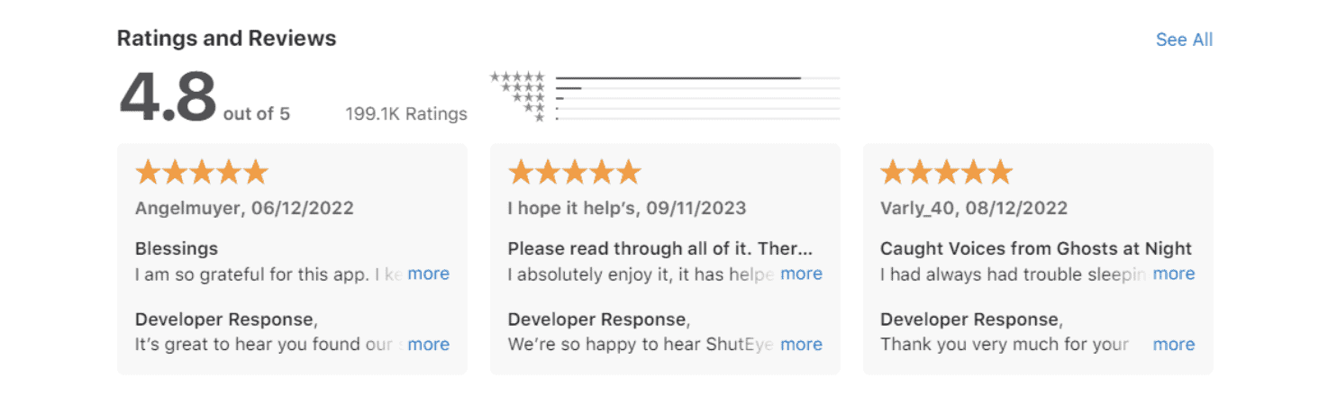 ShutEye® iOS App Ratings