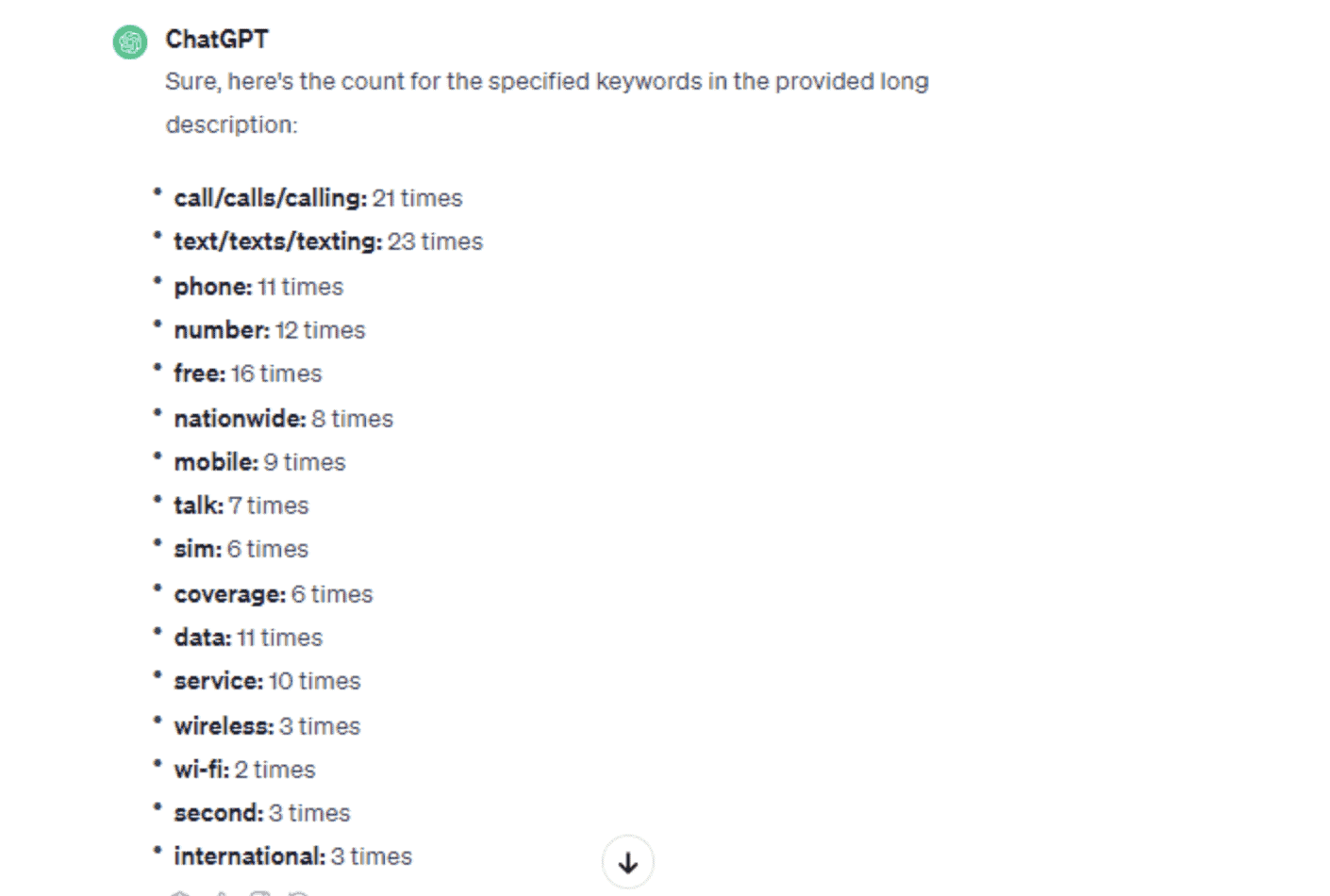 TextNow Keyword Density