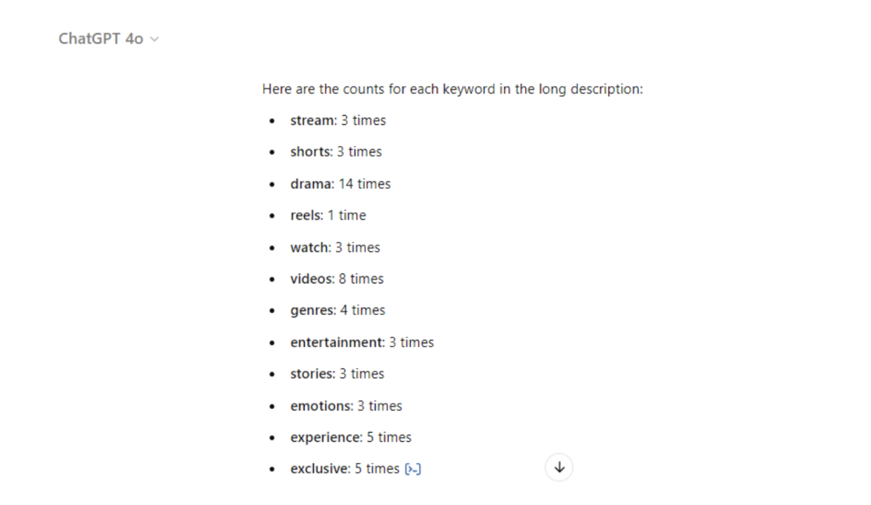 DramaBox Keyword Density