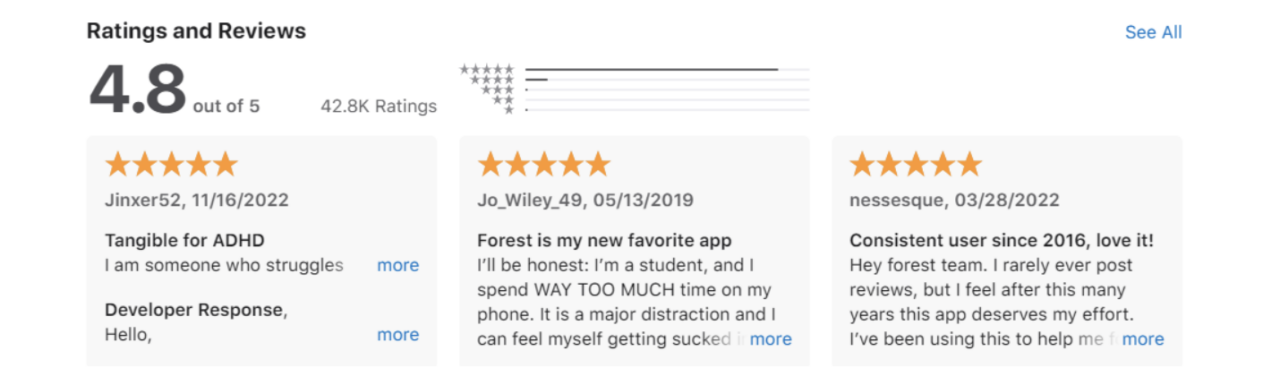 Forest Ratings